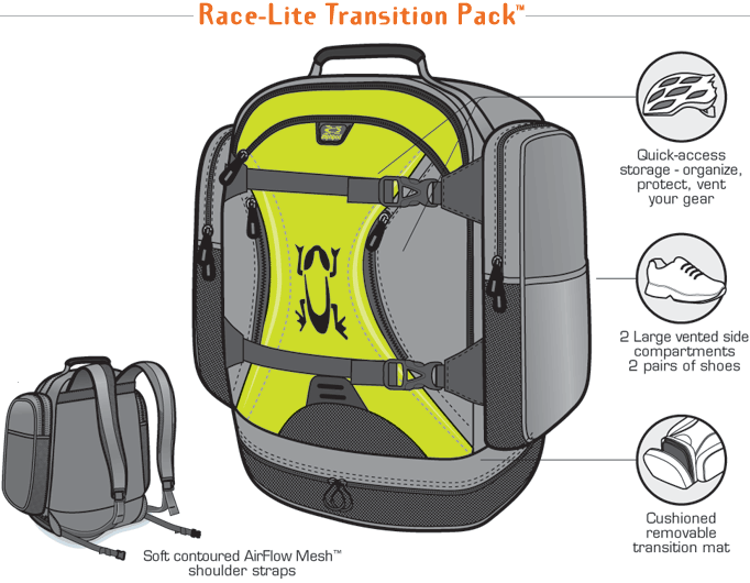 Transition Bags and Backpacks